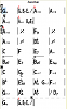 Click image for larger version. 

Name:	zanzibar-chords-irb.png 
Views:	966 
Size:	29.7 KB 
ID:	121